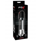 Автоматическая вакуумная помпа Blowjob Power Pump - Pipedream - в Сызрани купить с доставкой