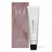 Лубрикант на водной основе Slow Sex Anal Play Gel - 30 мл. - Bijoux Indiscrets - купить с доставкой в Сызрани