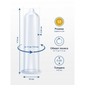Презервативы MY.SIZE размер 53 - 10 шт. - My.Size - купить с доставкой в Сызрани