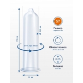 Презервативы MY.SIZE размер 57 - 3 шт. - My.Size - купить с доставкой в Сызрани