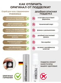 Концентрат феромонов без запаха Pheromax Man для мужчин - 14 мл. - Pheromax - купить с доставкой в Сызрани