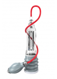 Прозрачная гидропомпа HydroXTREME7 - Bathmate - в Сызрани купить с доставкой