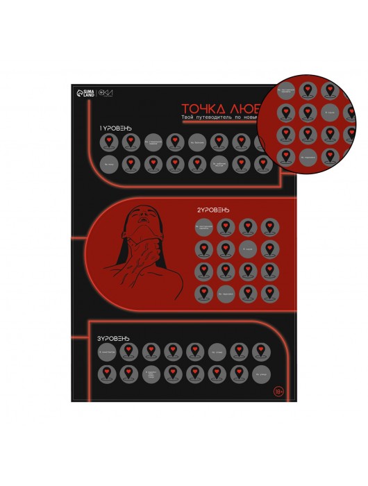 Плакат для двоих  Точка любви  со скретч-слоем - Сима-Ленд - купить с доставкой в Сызрани