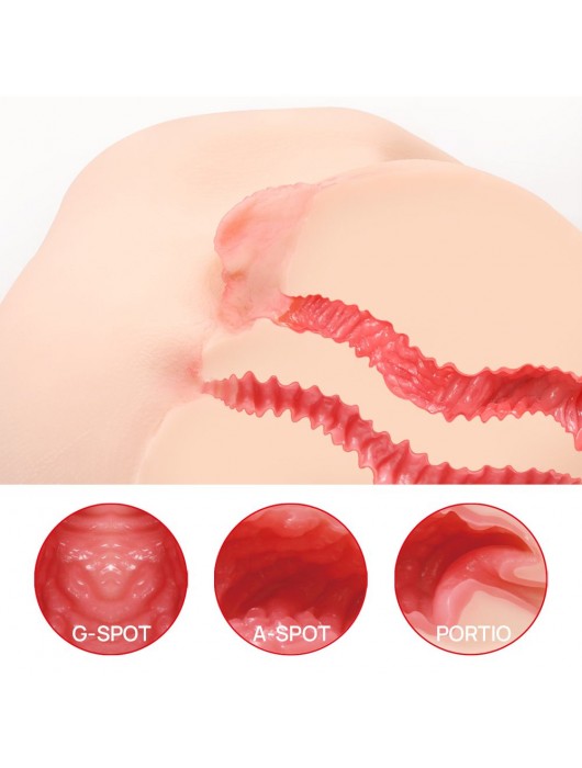 Мастурбатор-полуторс с двойным слоем материала Vanilla Onahole Real Vagina - KOKOS - в Сызрани купить с доставкой